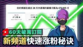 【完全公开】6周开通盈利，60天破万订阅